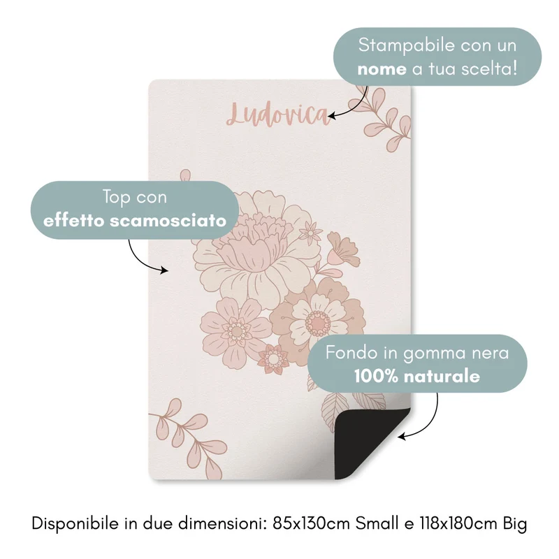 Tapis enfant à fleurs rétro - Plusieurs tailles disponibles - Prénom personnalisable
