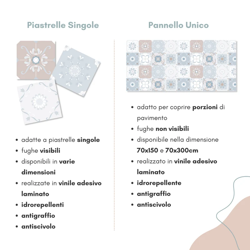 Autocollants vintage bleu et taupe pour carrelage - Plusieurs tailles disponibles