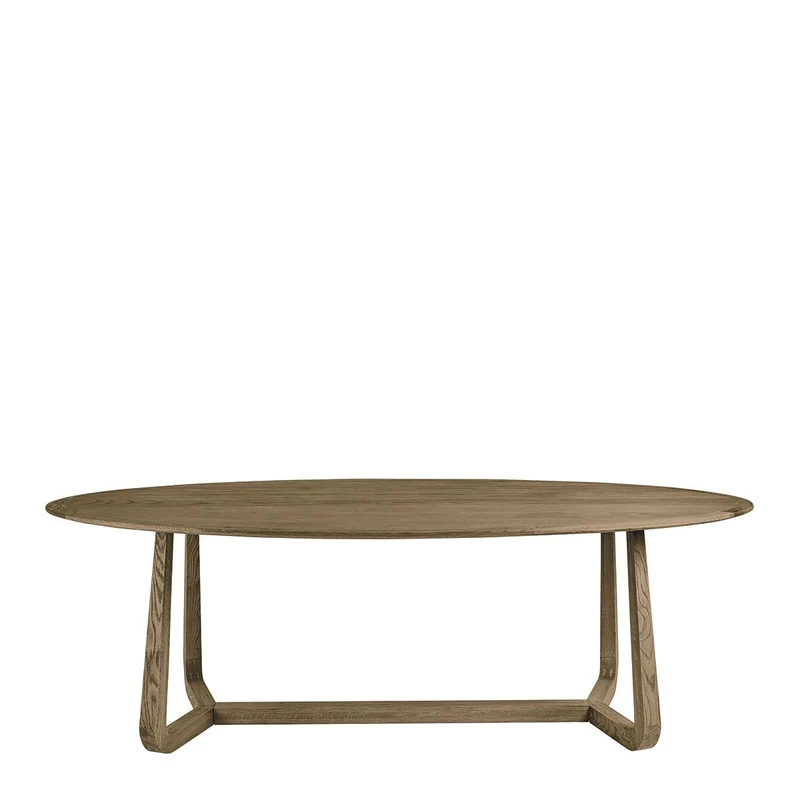 Table MAX