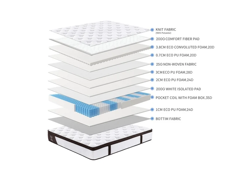 Matelas hybride mousse et ressorts ensachés 140 x 190 cm épaisseur 30 cm MANOA